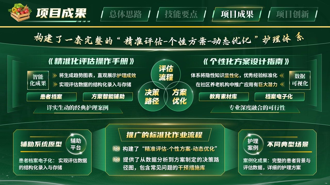 《仁术润心》世界技能大赛第8页预览图