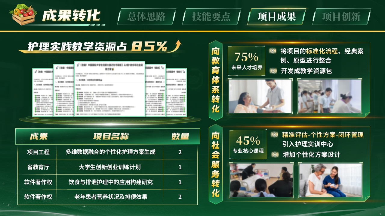 《仁术润心》世界技能大赛第9页预览图