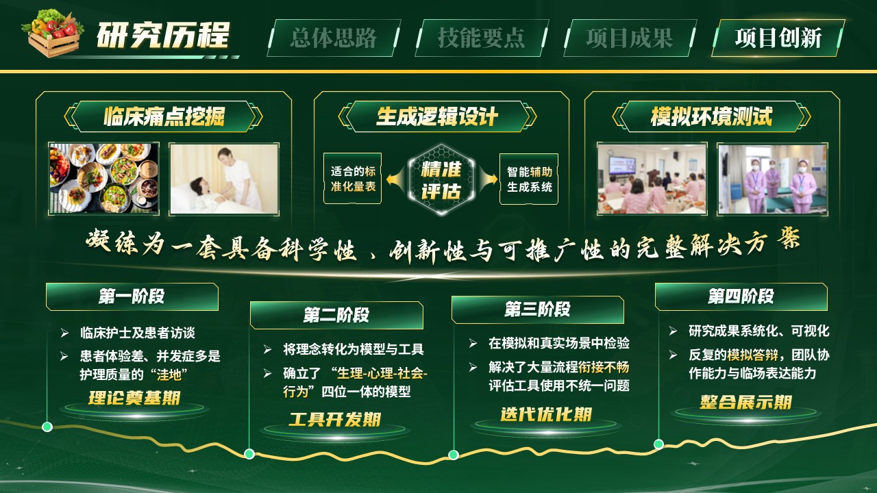 《仁术润心》世界技能大赛第12页预览图