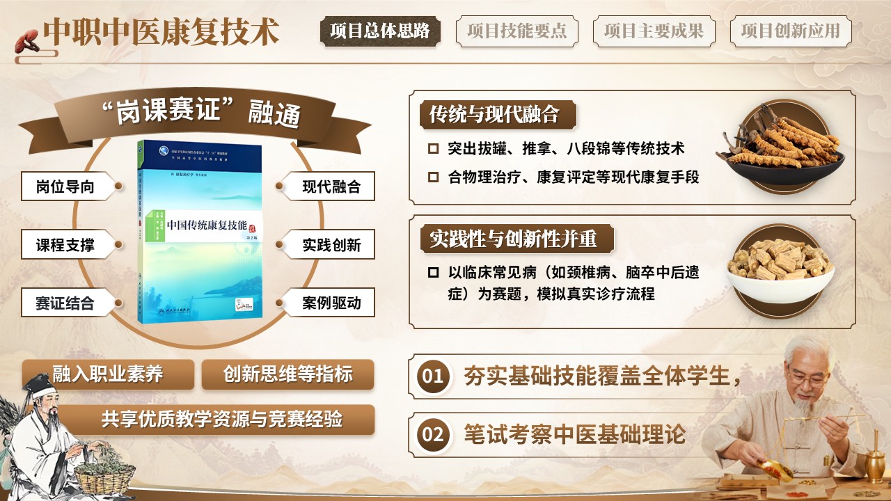 《中职中医康复技术》教学能力大赛第3页预览图