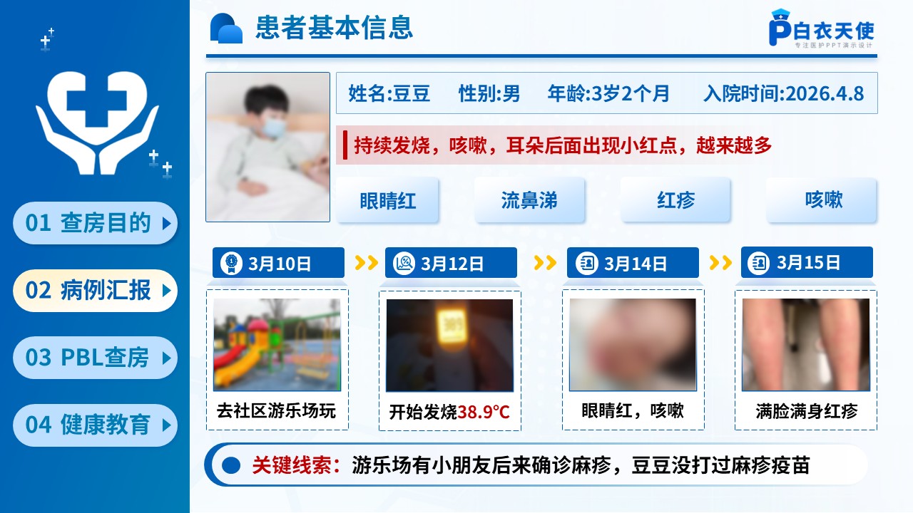 299期-护理查房-一例典型麻疹PBL护理教学查房第5页预览
