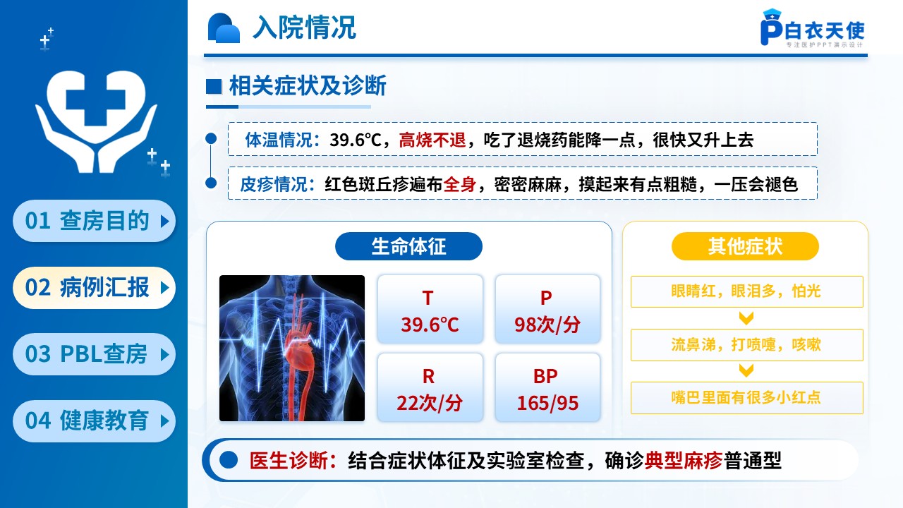 299期-护理查房-一例典型麻疹PBL护理教学查房第6页预览