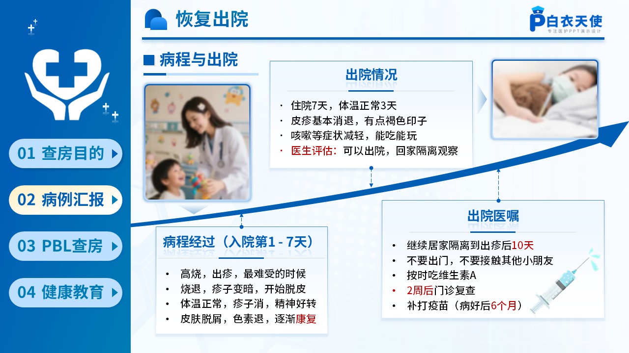 299期-护理查房-一例典型麻疹PBL护理教学查房第8页预览