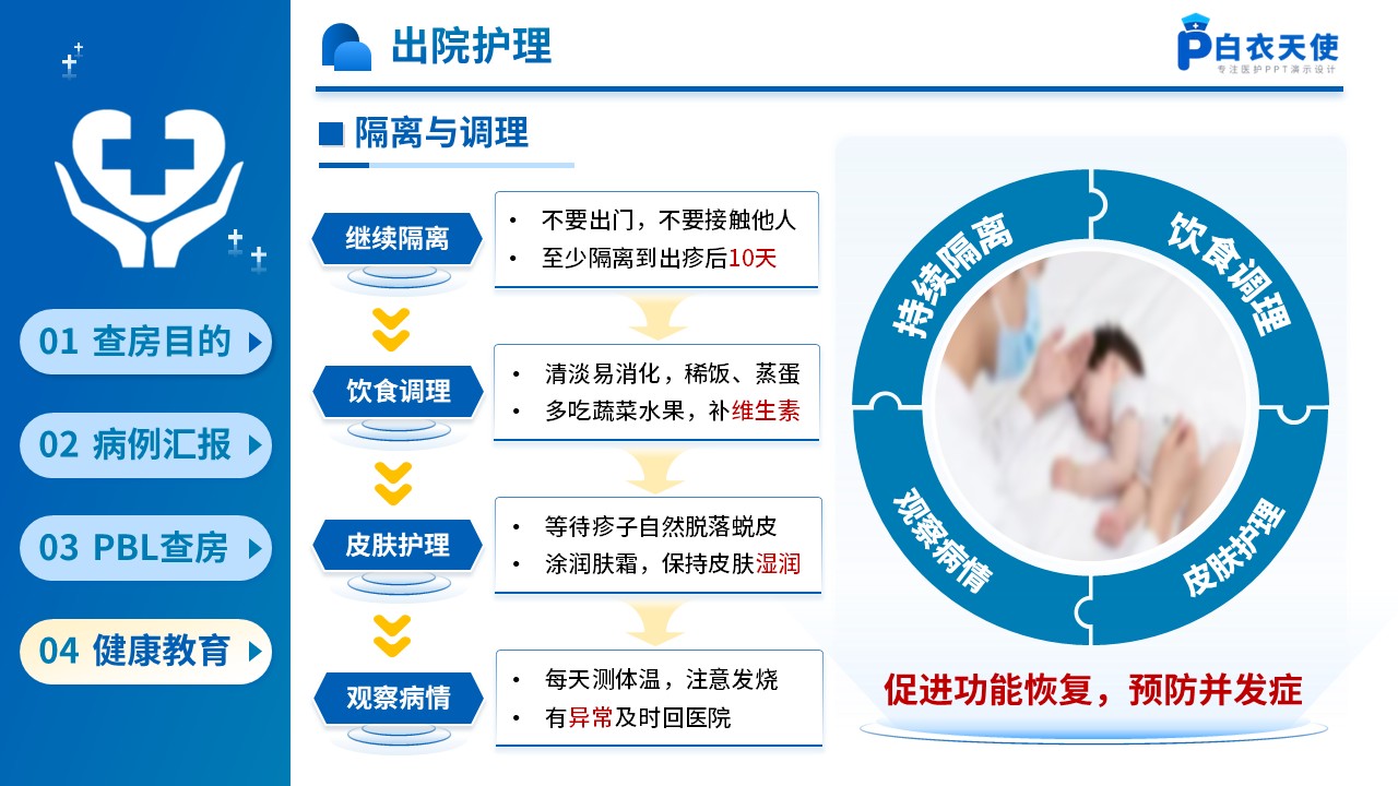 299期-护理查房-一例典型麻疹PBL护理教学查房第13页预览