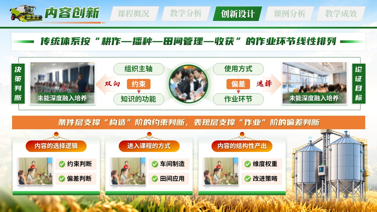 《机行田野》教学创新大赛第8页预览图