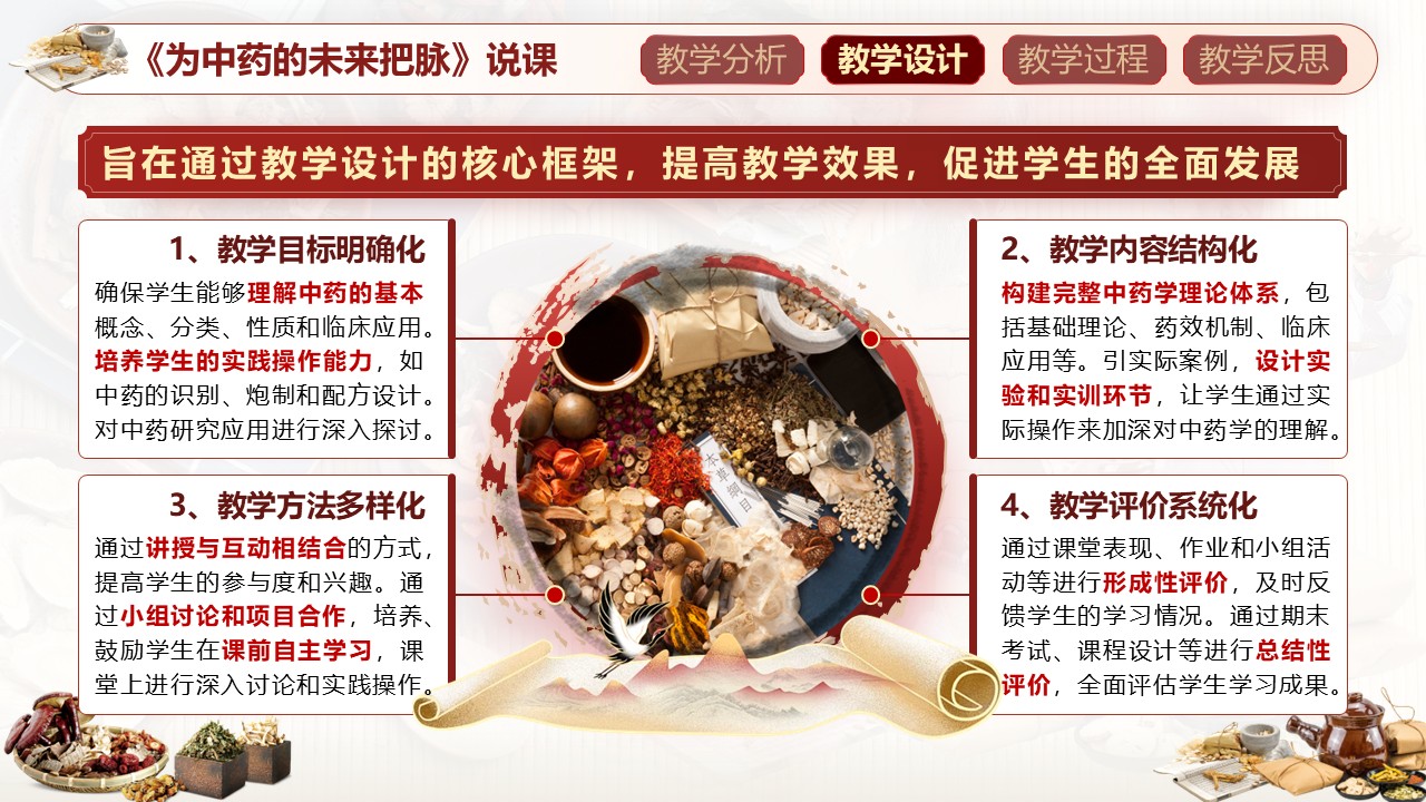 《为中药的未来把脉》说课第4页预览图