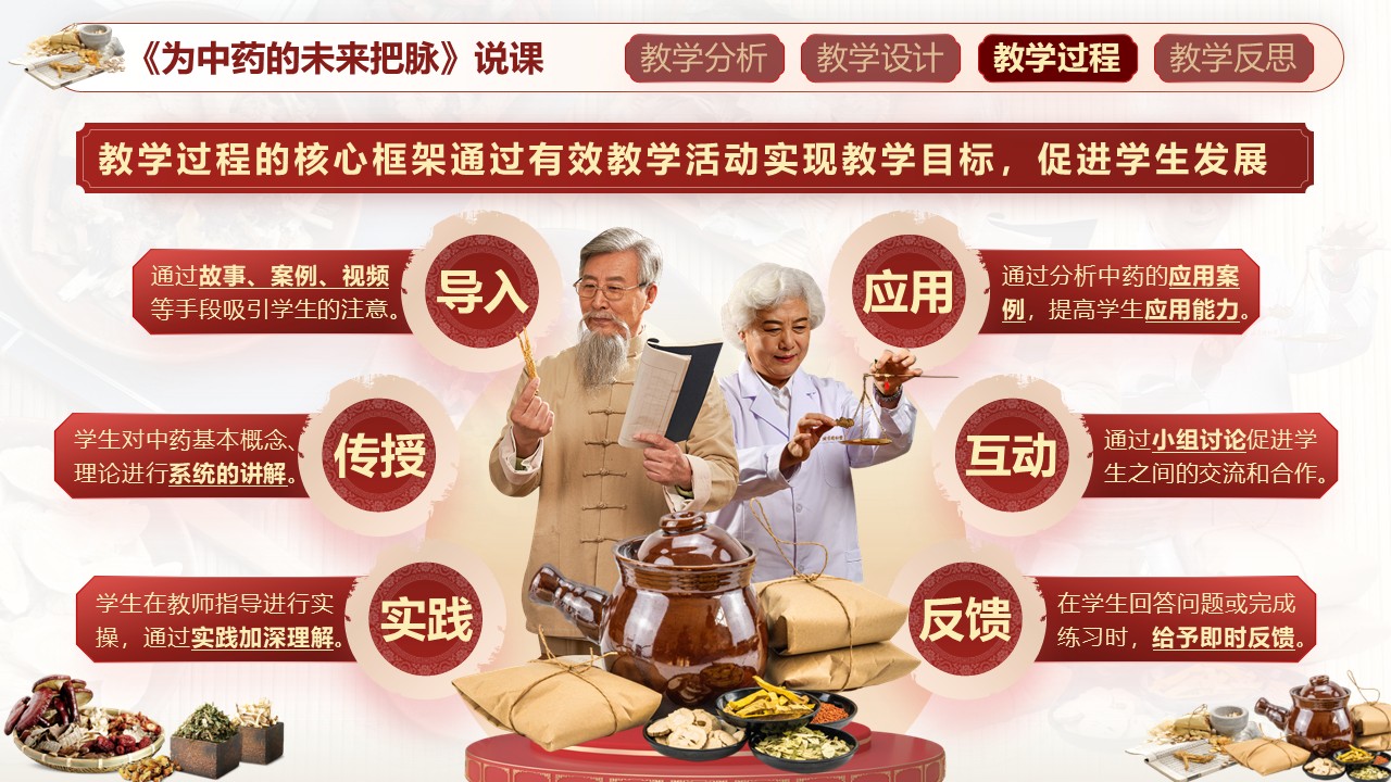 《为中药的未来把脉》说课第6页预览图
