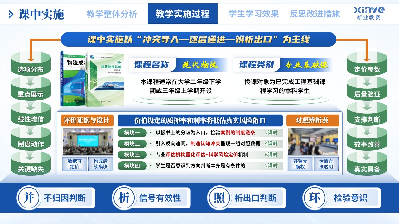 教学实施报告（物流数据资产化——蓝绿橙）第5页预览图