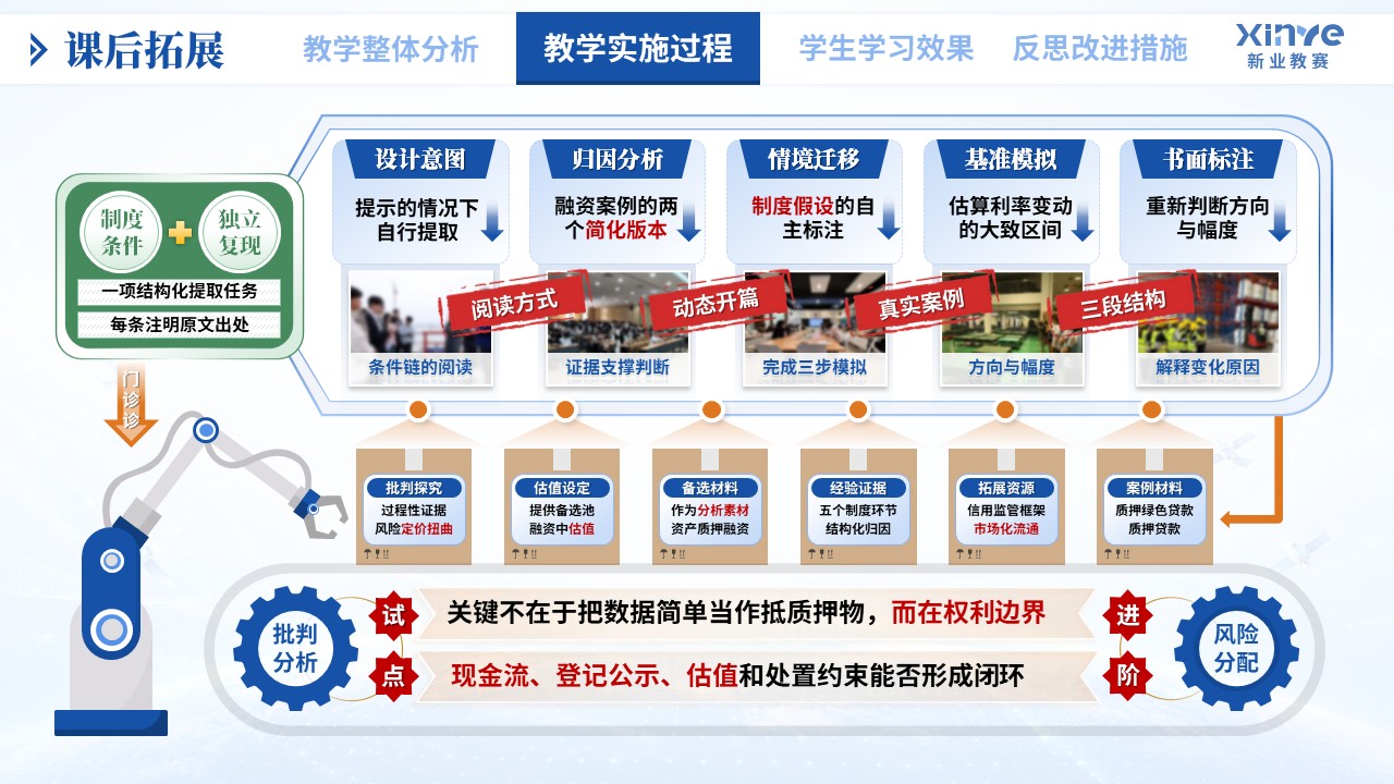 教学实施报告（物流数据资产化——蓝绿橙）第6页预览图