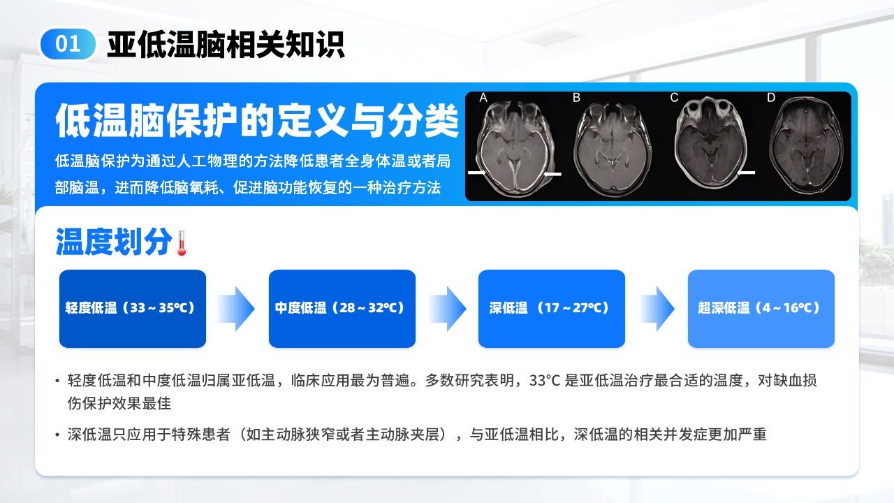18-亚低温脑知识分享第4页预览