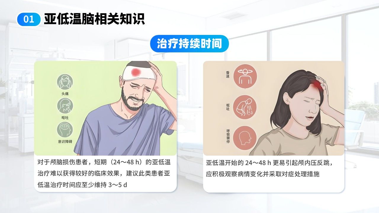 18-亚低温脑知识分享第9页预览