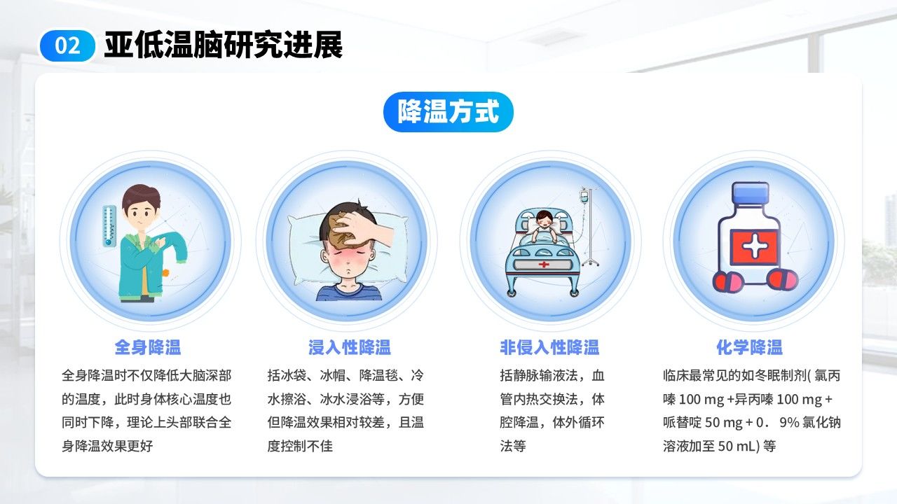 18-亚低温脑知识分享第19页预览