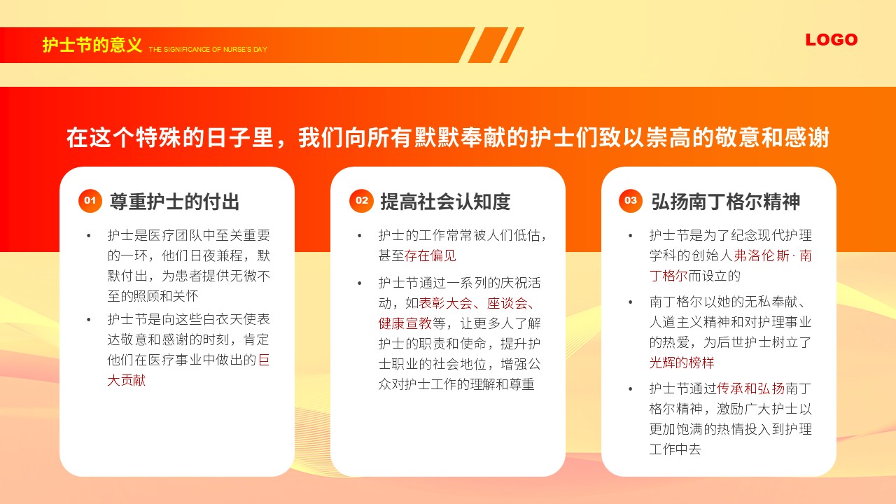 58-512护士节演讲致敬白衣天使第4页预览