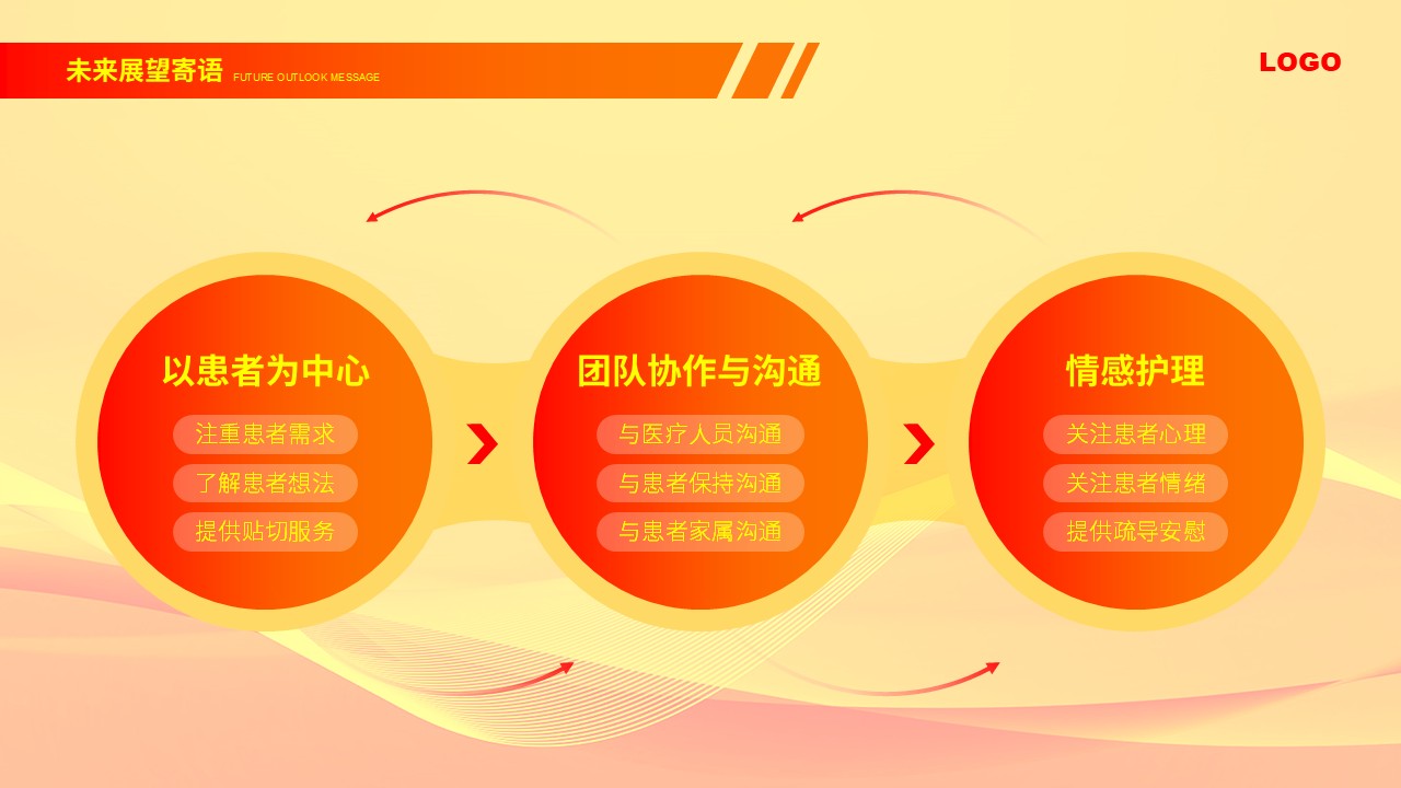 58-512护士节演讲致敬白衣天使第13页预览
