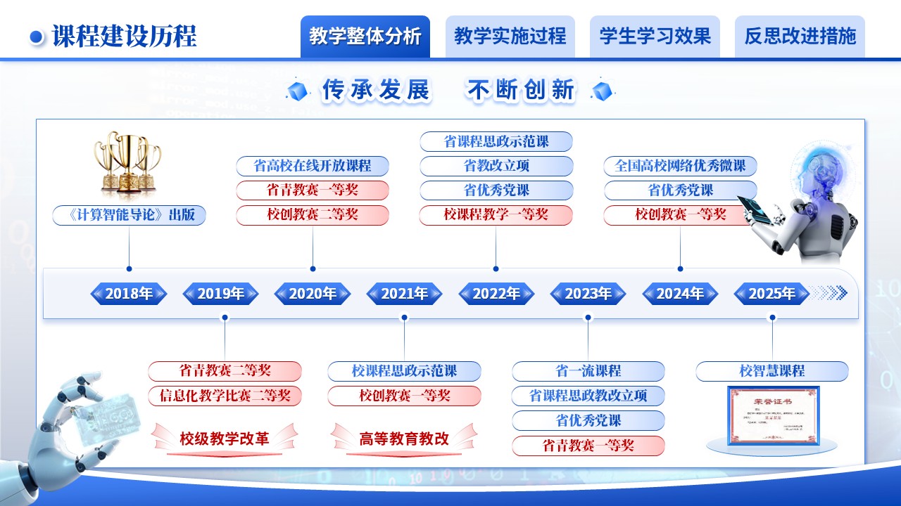 《“学、研、创、思“数智融合》教学创新大赛（动画版）第3页预览图