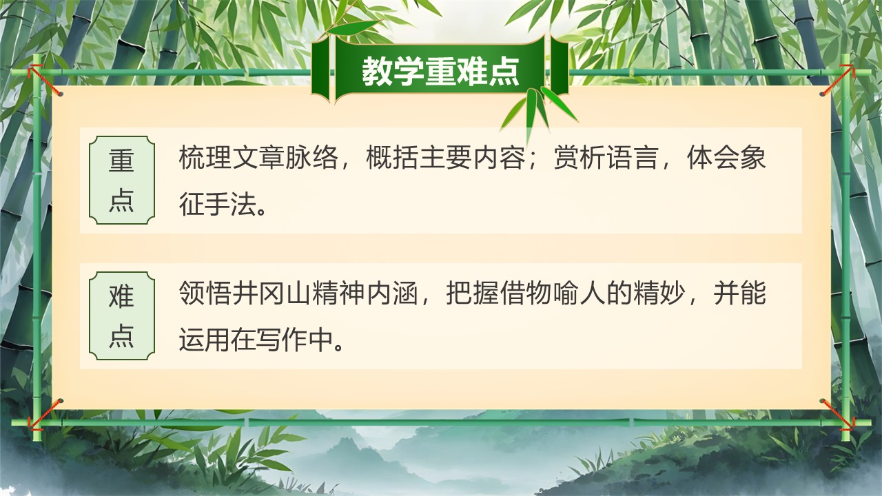 《井冈翠竹》第4页预览图