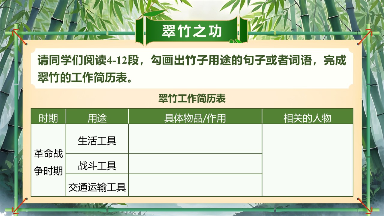 《井冈翠竹》第17页预览图