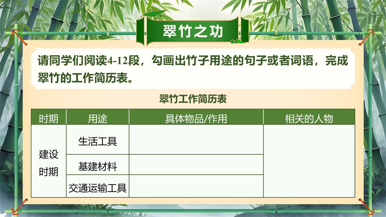 《井冈翠竹》第19页预览图
