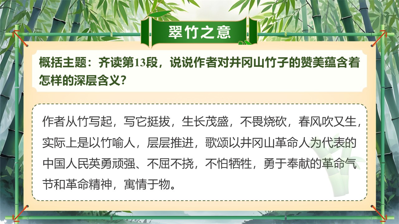 《井冈翠竹》第23页预览图