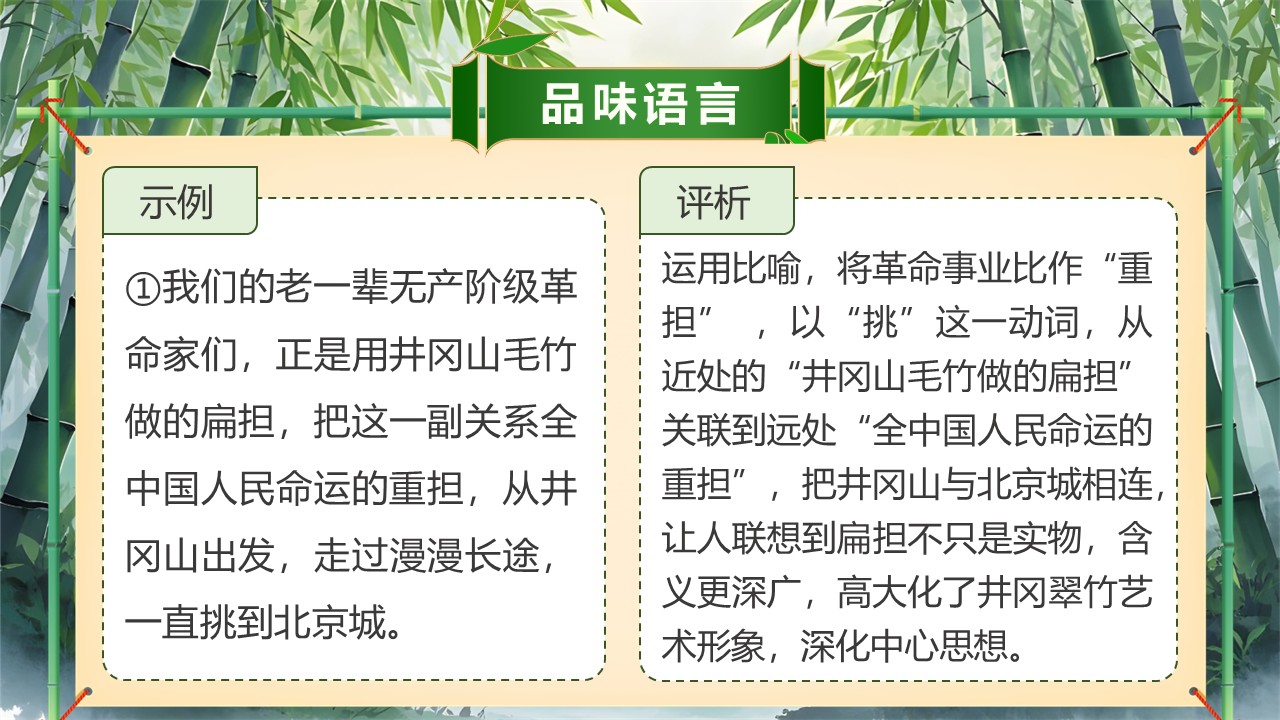 《井冈翠竹》第27页预览图