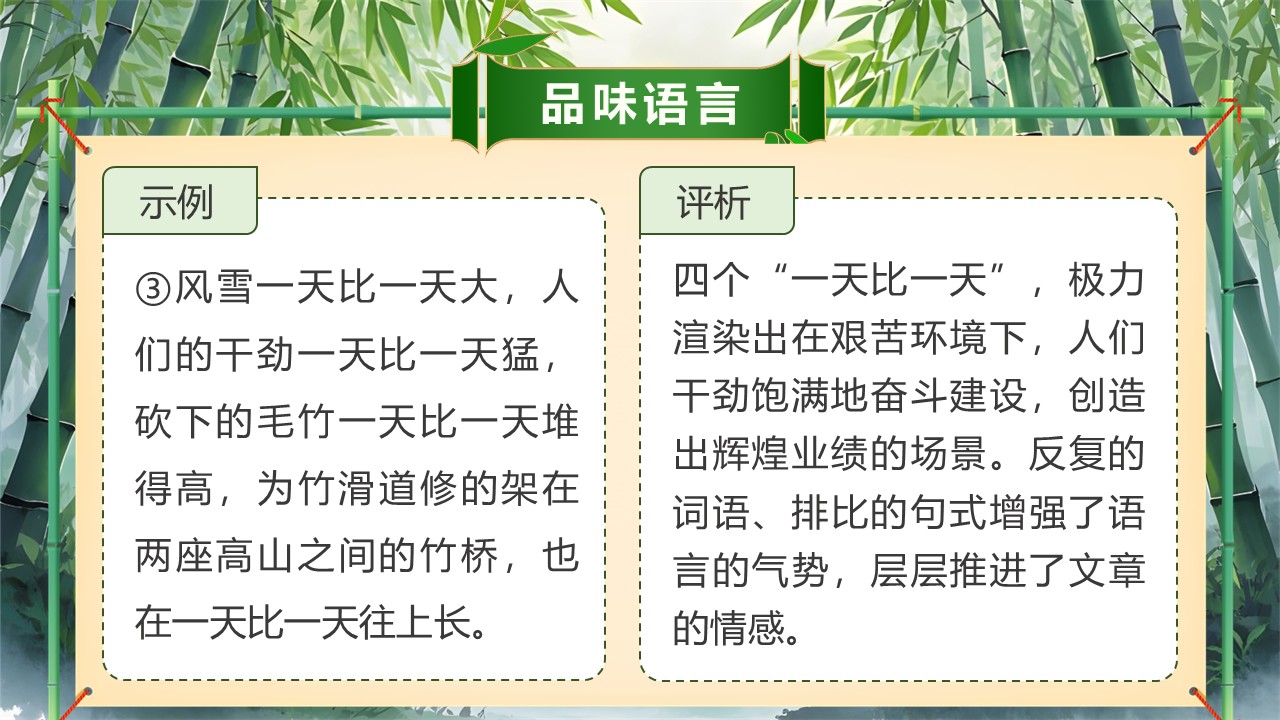 《井冈翠竹》第29页预览图
