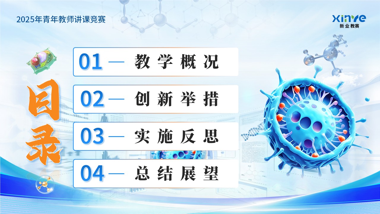 《高温下的细胞膜》青教赛第2页预览图