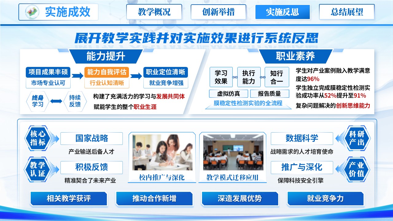 《高温下的细胞膜》青教赛第9页预览图
