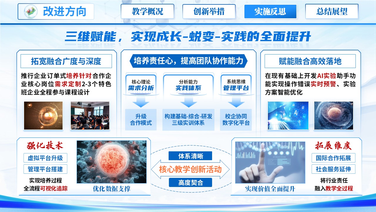 《高温下的细胞膜》青教赛第10页预览图
