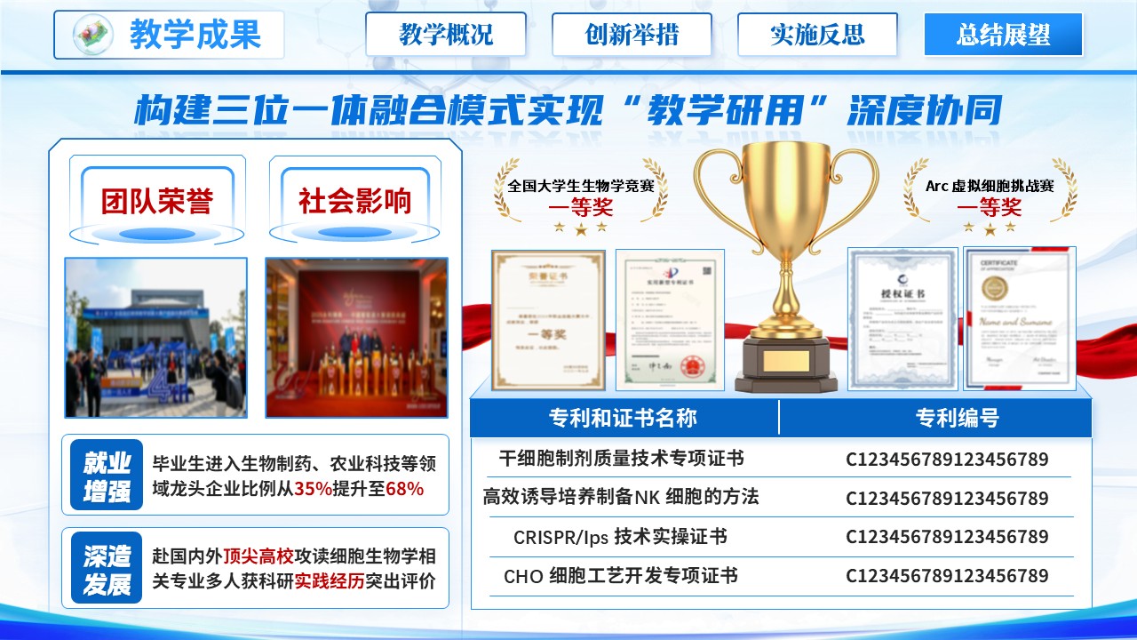 《高温下的细胞膜》青教赛第11页预览图