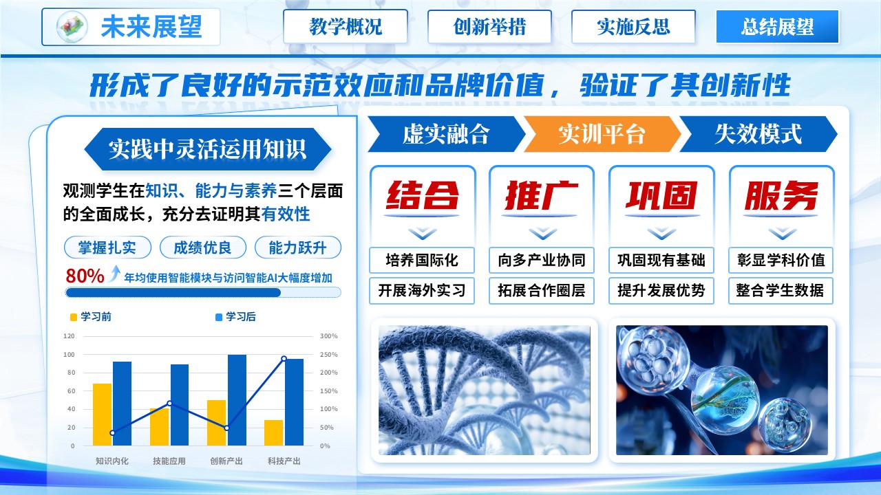 《高温下的细胞膜》青教赛第12页预览图