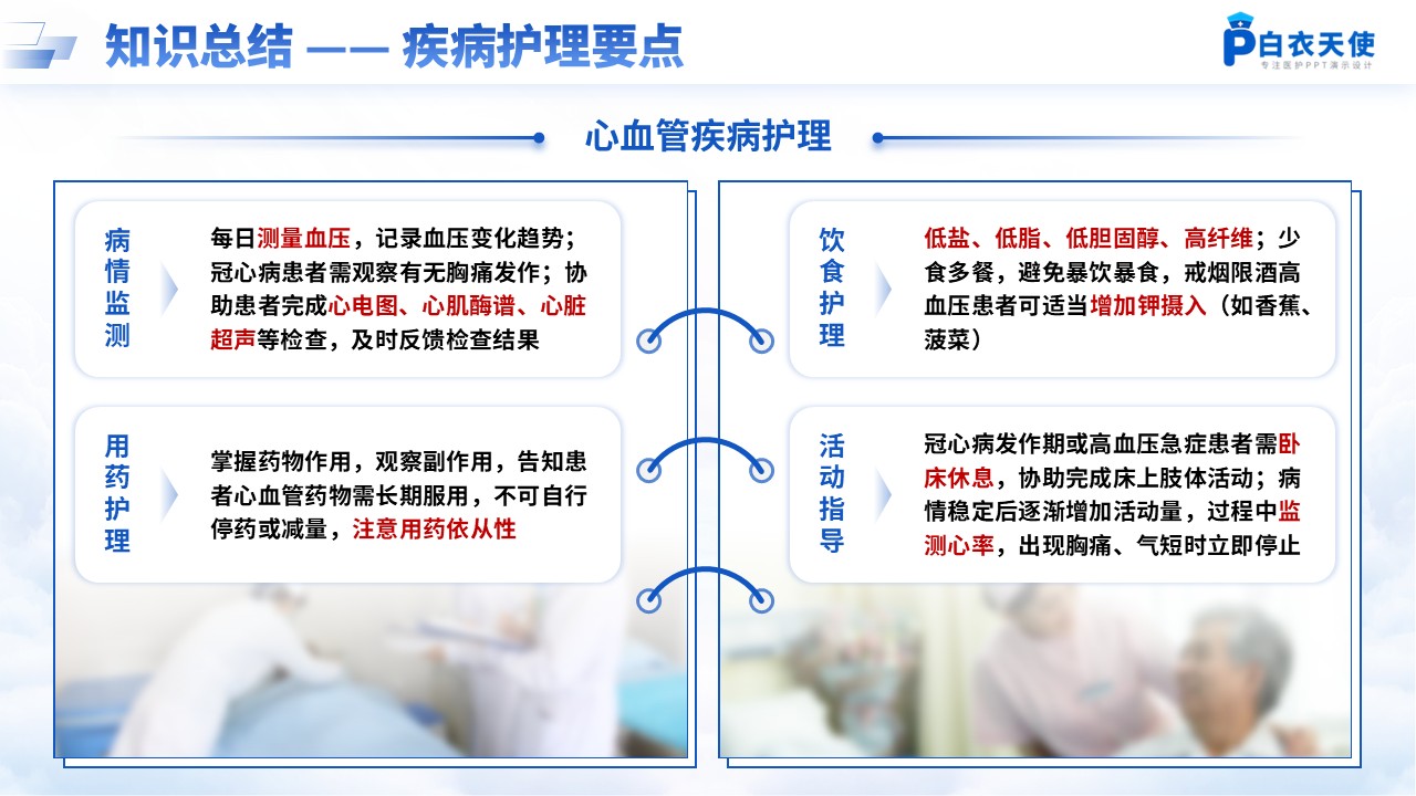 195期-护士出科汇报第8页预览