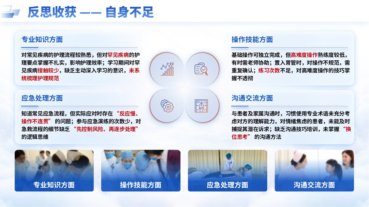 195期-护士出科汇报第14页预览