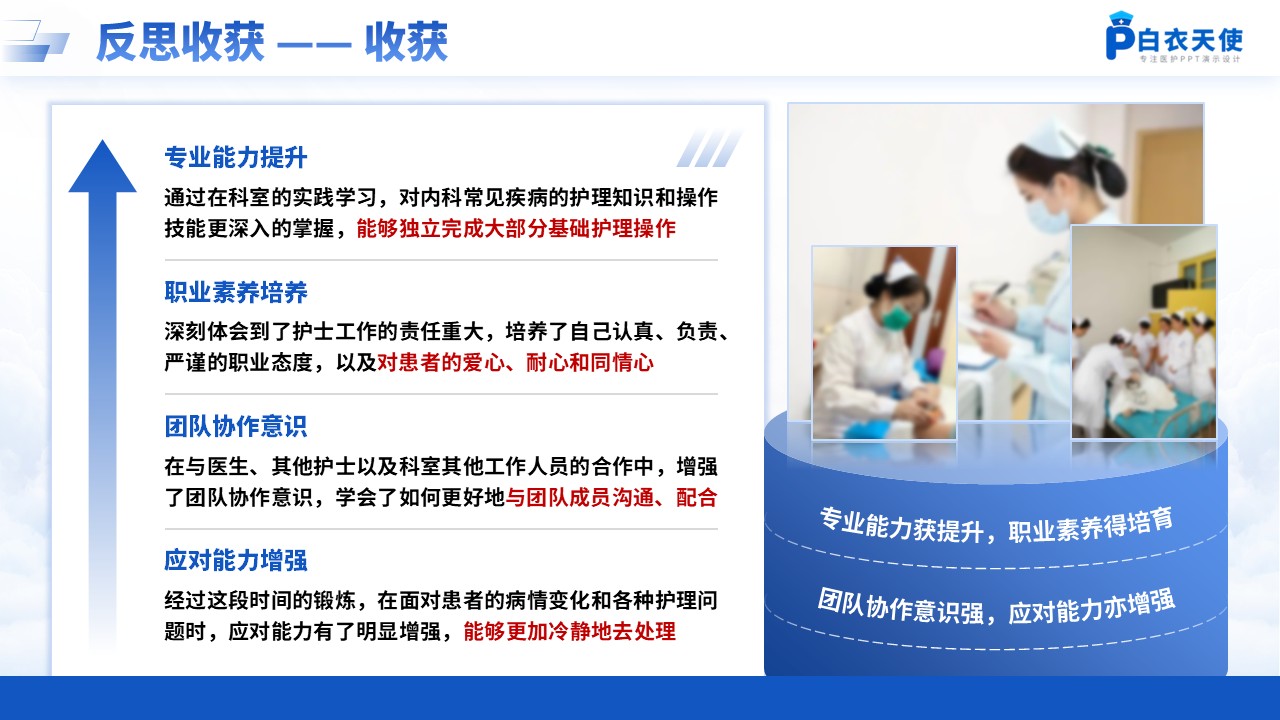 195期-护士出科汇报第16页预览