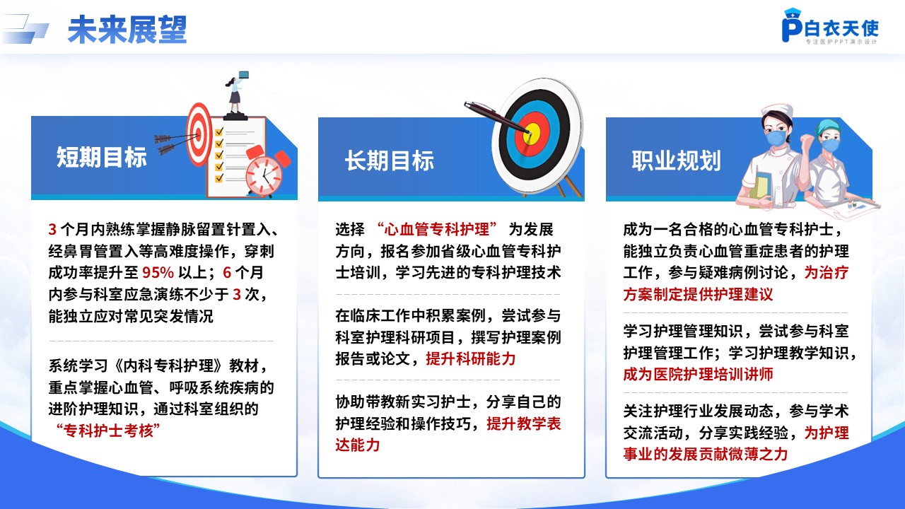 195期-护士出科汇报第18页预览