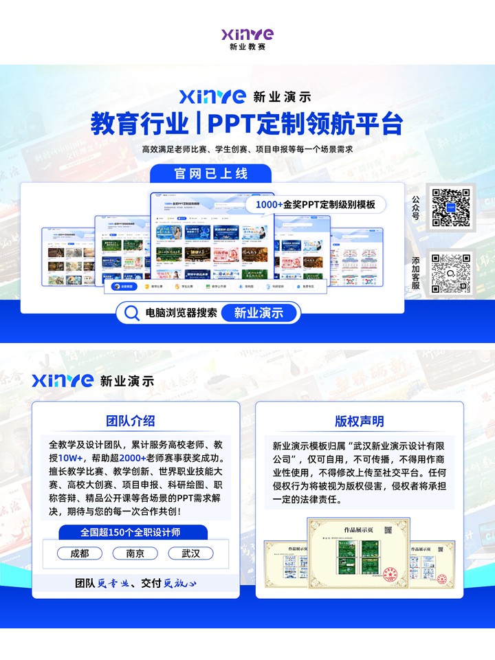 69-2技术路线图（SLM钛合金-紫）第6页预览图