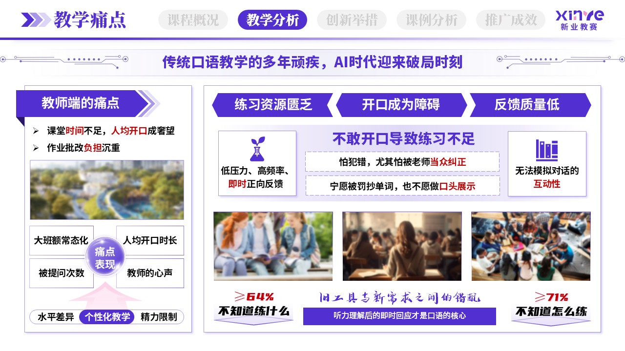 教学创新报告（AI口语陪练-紫粉绿）第4页预览图