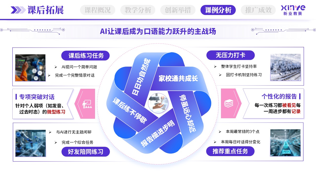 教学创新报告（AI口语陪练-紫粉绿）第9页预览图