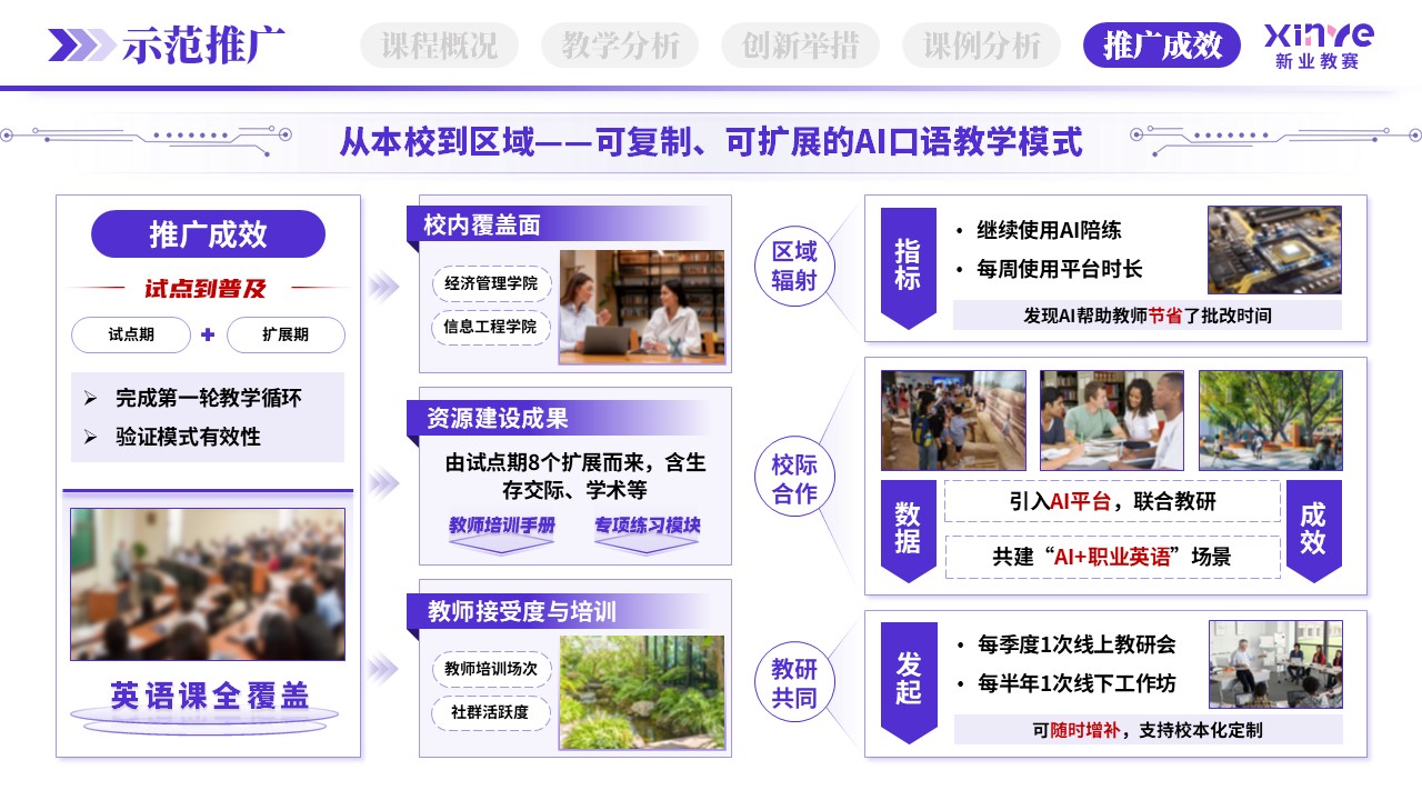 教学创新报告（AI口语陪练-紫粉绿）第11页预览图