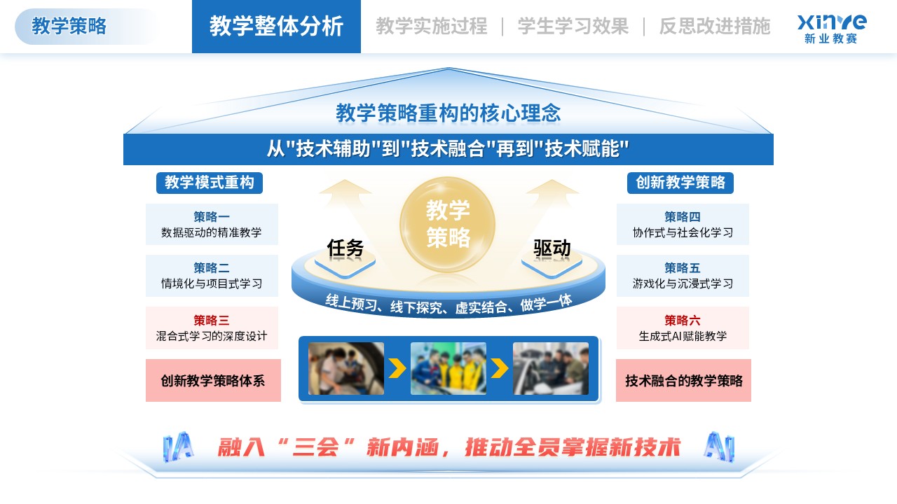 教学实施报告（信息技术-蓝粉黄）第4页预览图