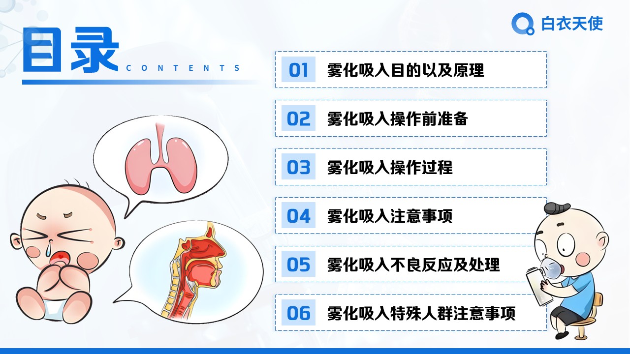 22-雾化吸入健康宣教第3页预览