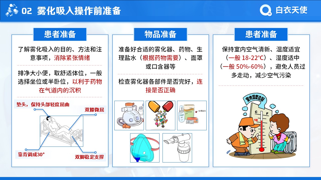 22-雾化吸入健康宣教第5页预览