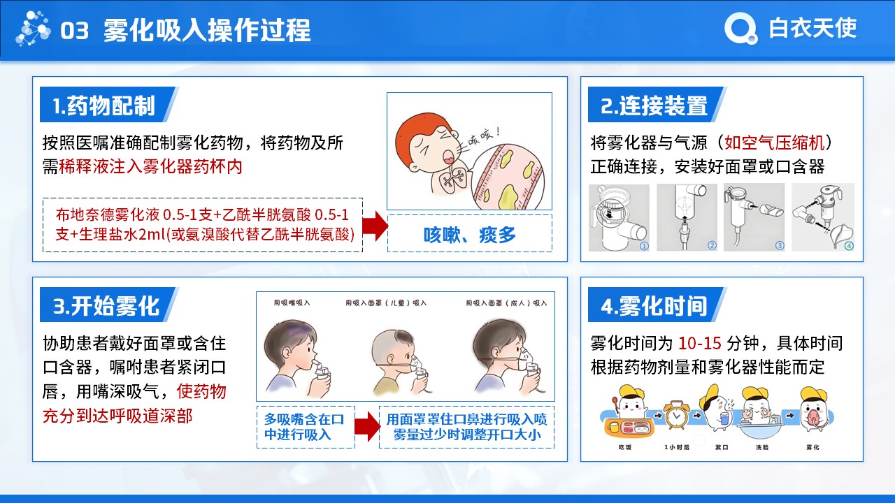 22-雾化吸入健康宣教第6页预览