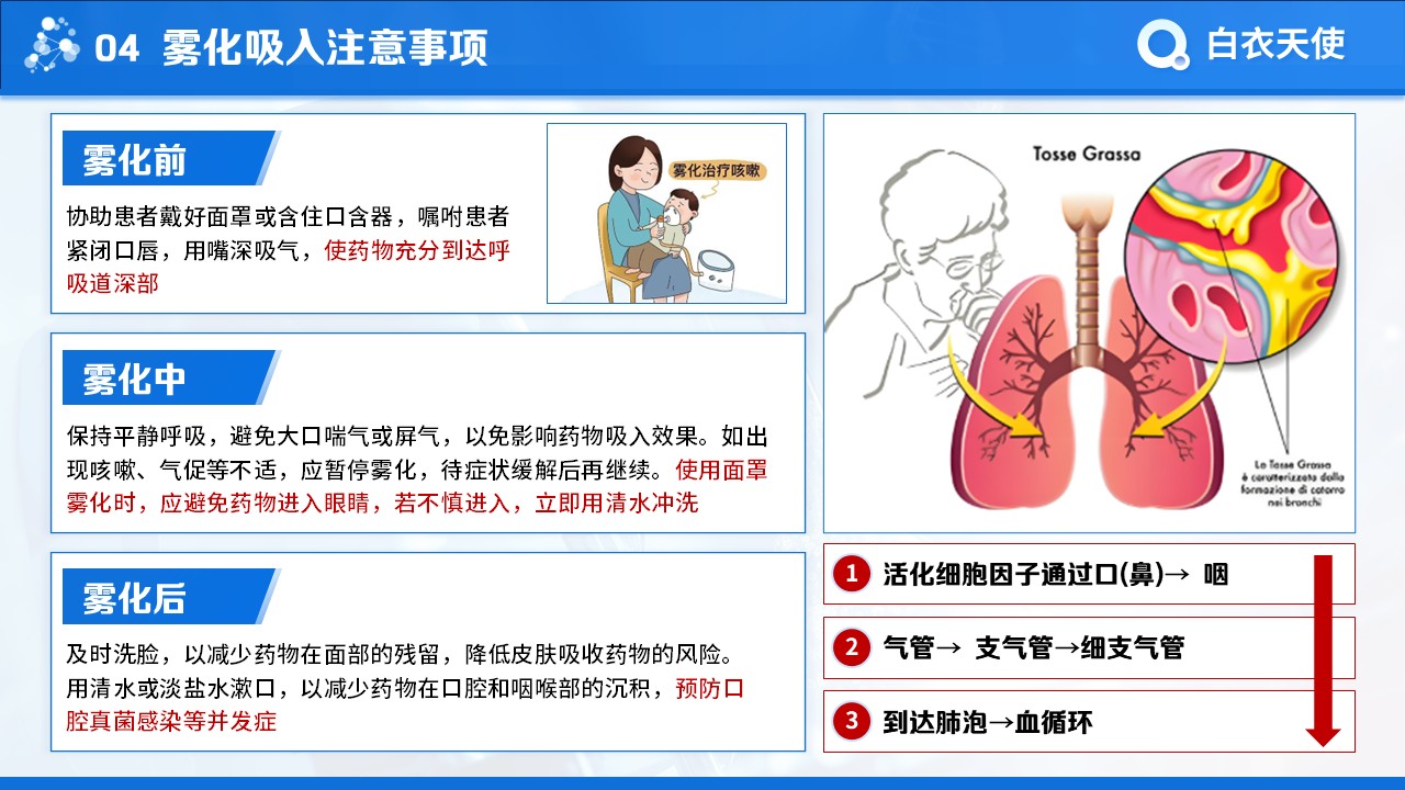 22-雾化吸入健康宣教第7页预览