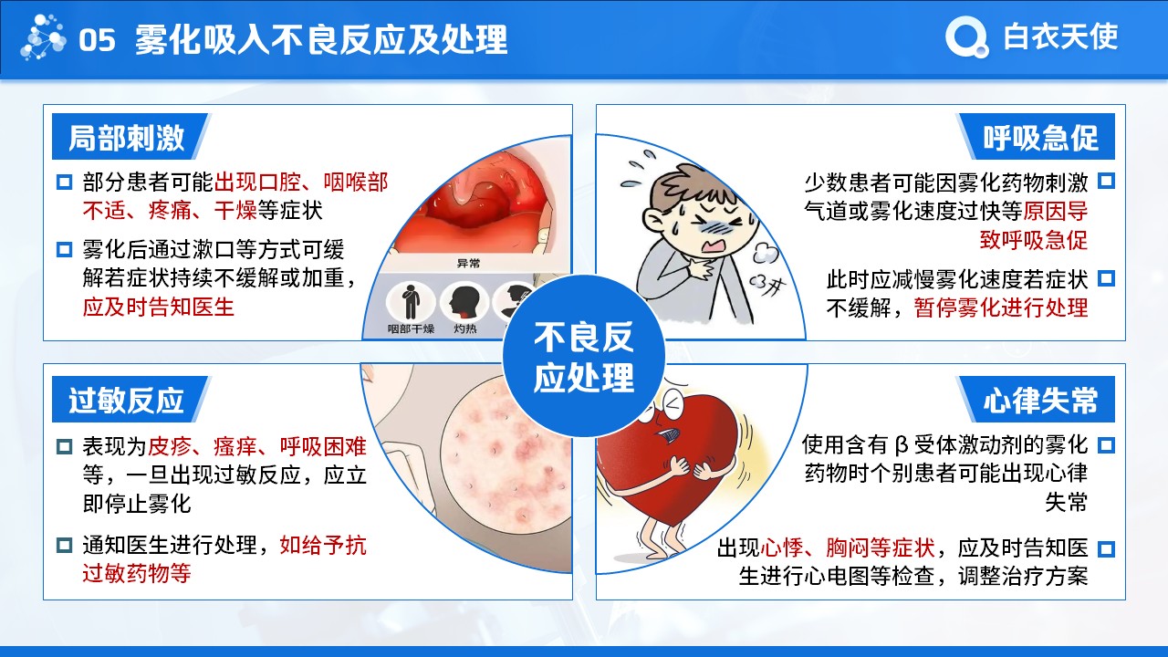 22-雾化吸入健康宣教第8页预览