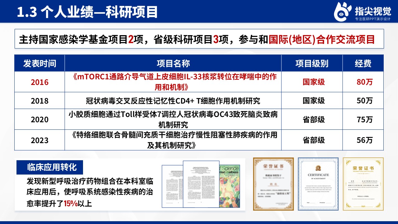 094期-医科大学呼吸内科副主任竞聘（蓝色）第5页预览