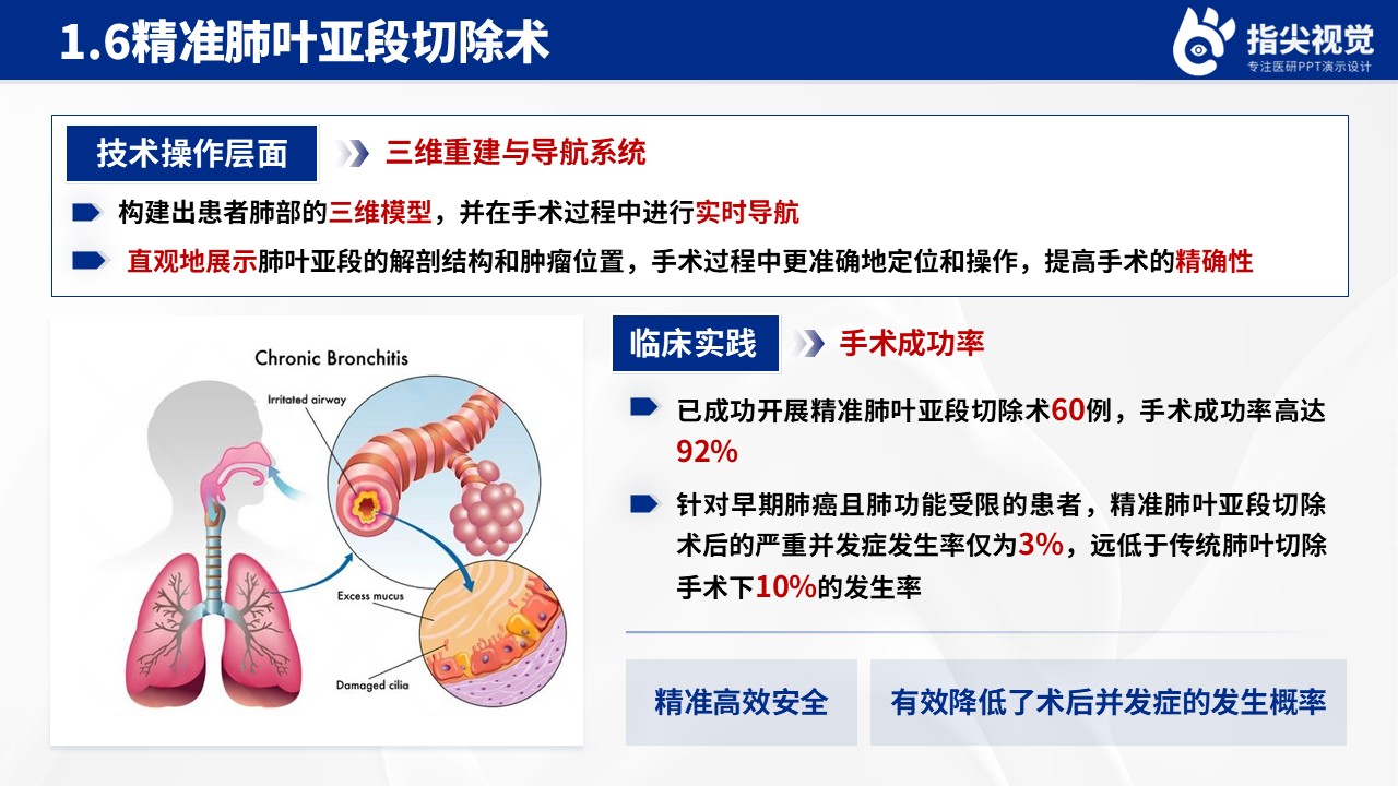094期-医科大学呼吸内科副主任竞聘（蓝色）第8页预览