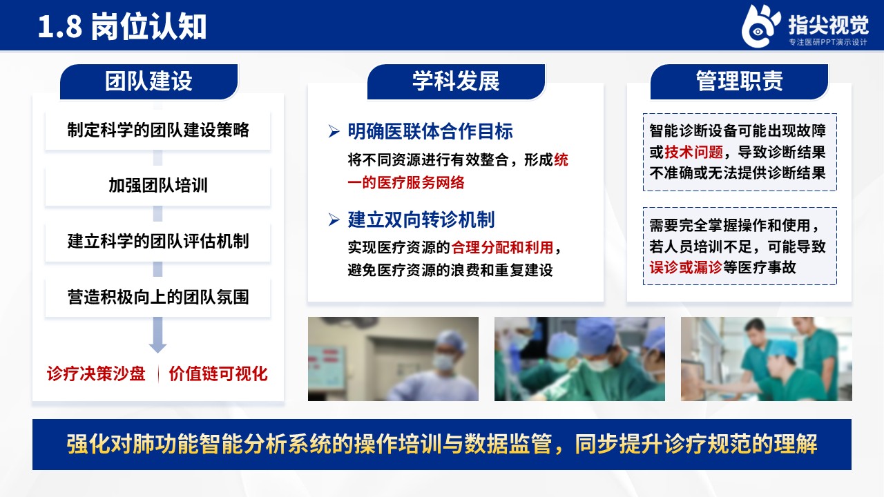 094期-医科大学呼吸内科副主任竞聘（蓝色）第10页预览