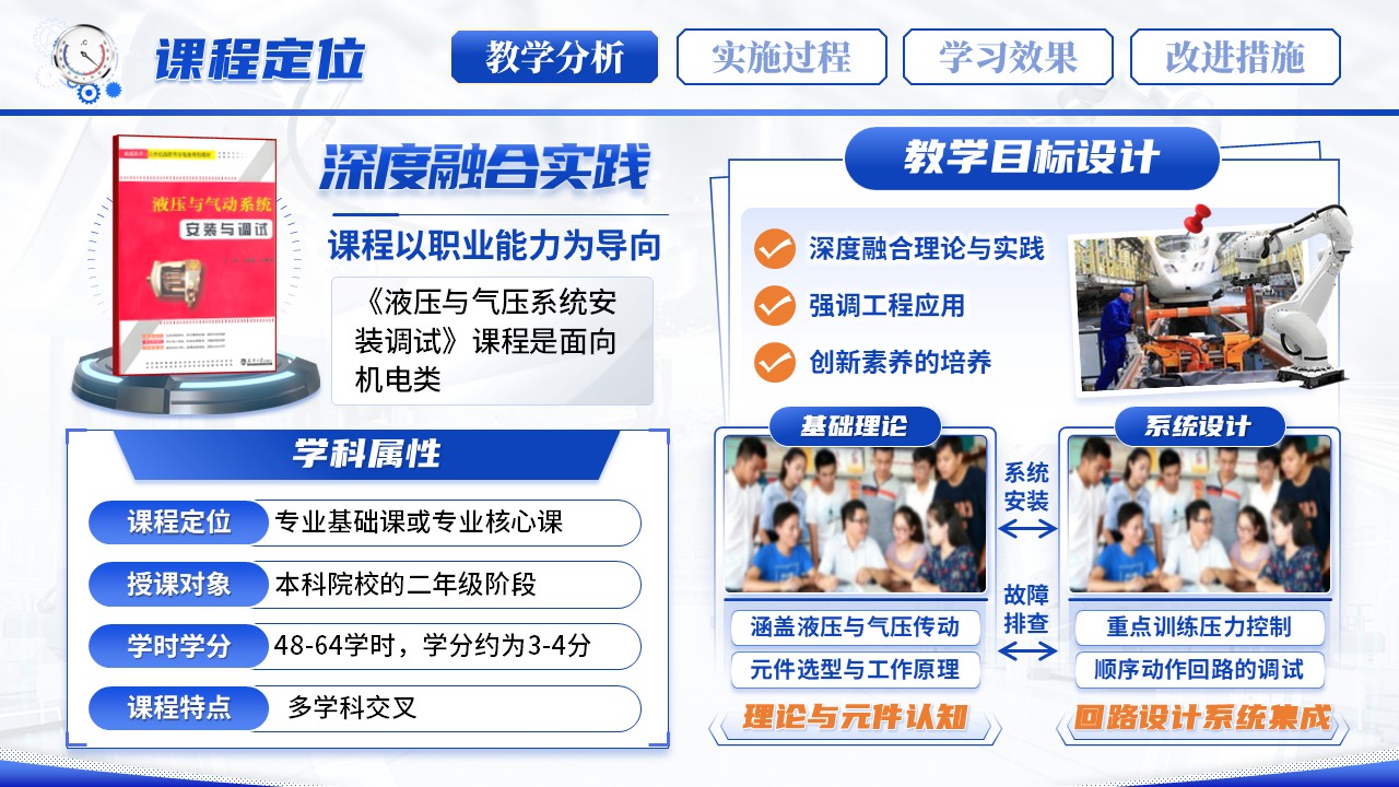 《液压与气压系统安装调试》教学能力大赛第3页预览图