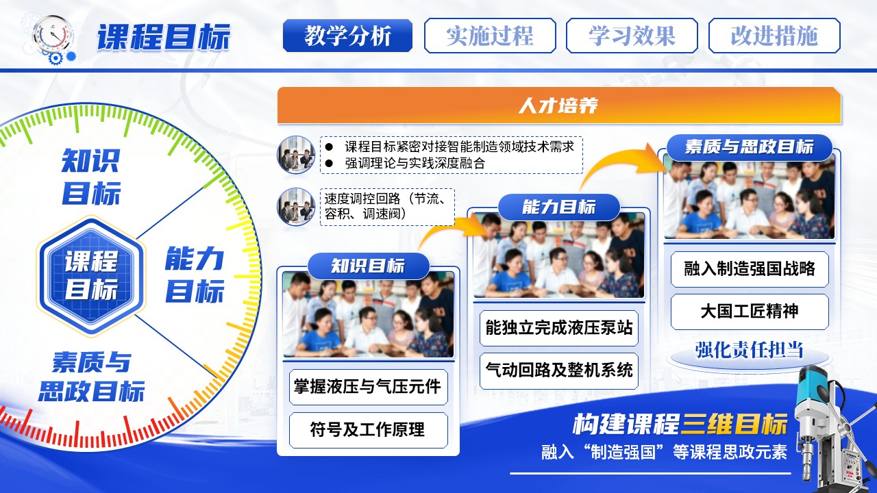 《液压与气压系统安装调试》教学能力大赛第5页预览图