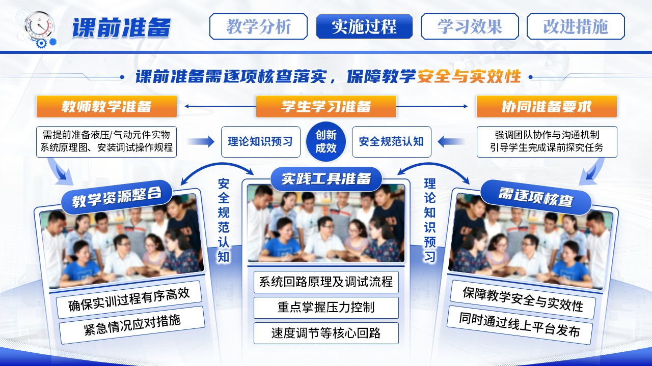 《液压与气压系统安装调试》教学能力大赛第6页预览图